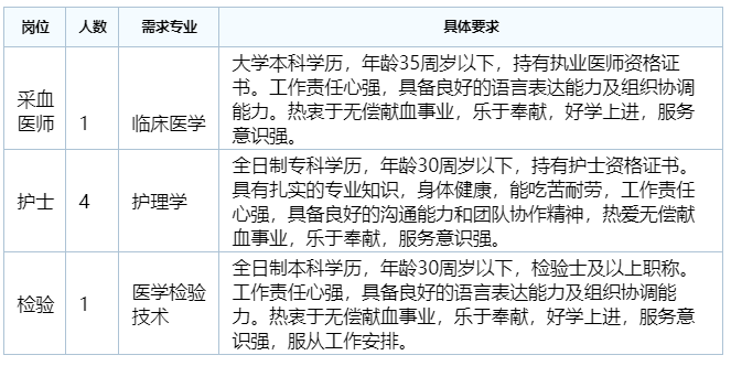 微信截图_20220511105342.png