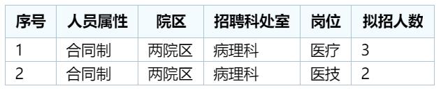 1652257258478026739.jpg 微信截.jpg