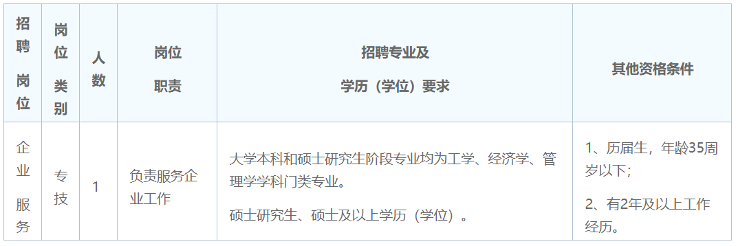 微信截图_20220520161314.png