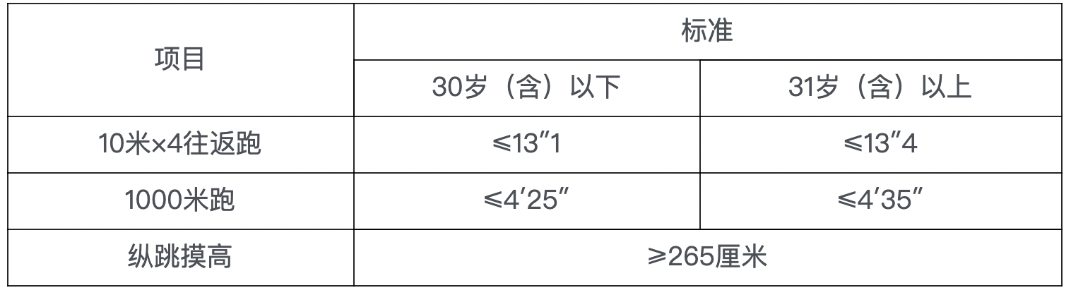 截屏2022-06-15 下午3.01.01.png