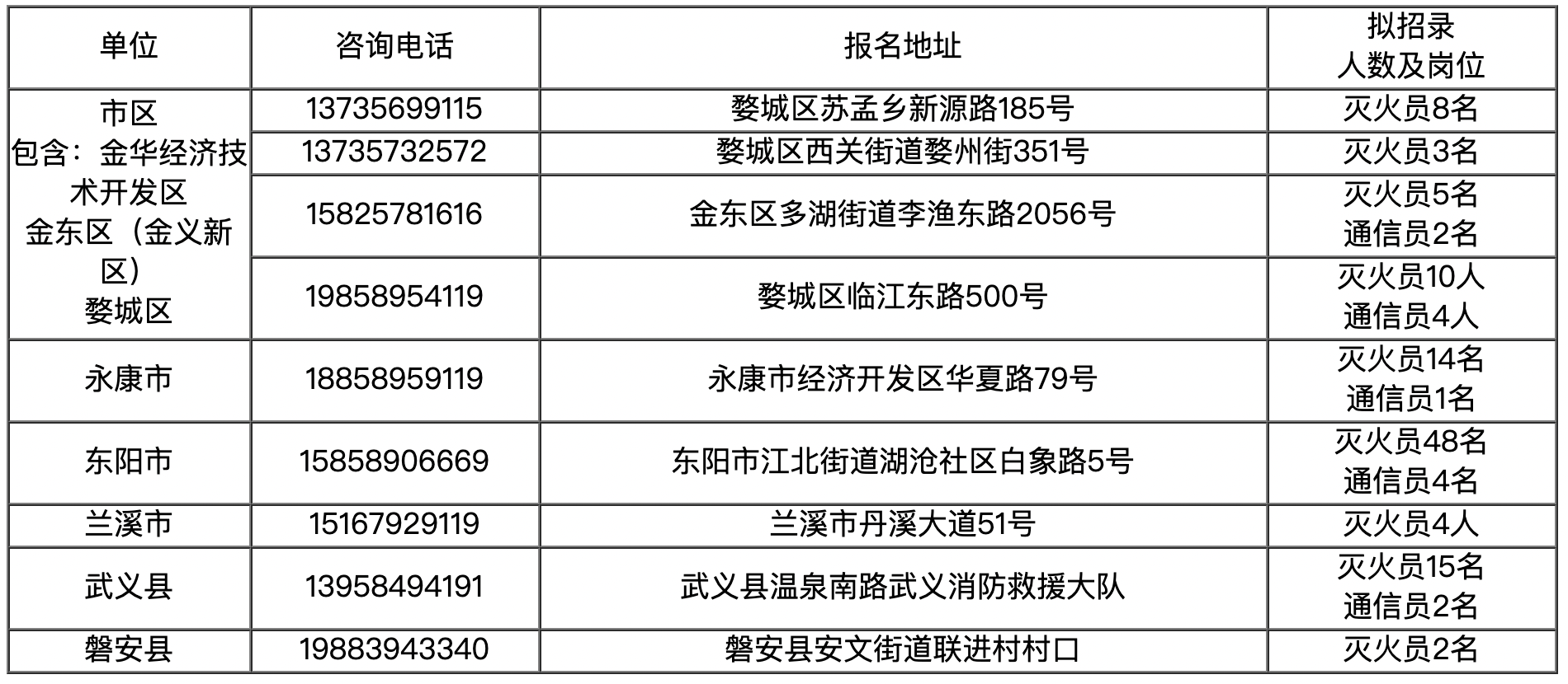 截屏2022-06-22 下午4.56.52.png
